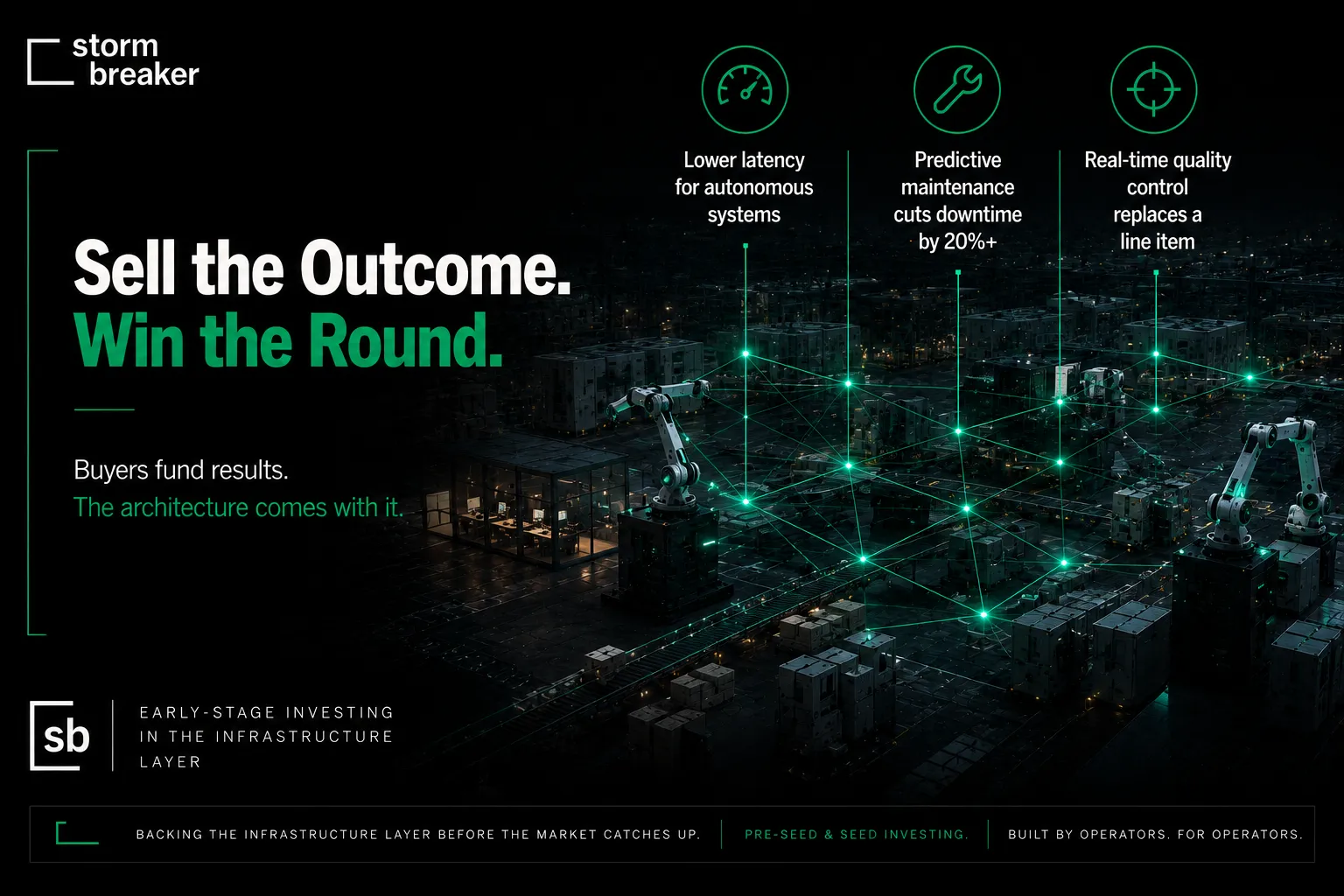 Sell the outcome. Win the round. Buyers fund results. The architecture comes with it. Lower latency for autonomous systems, predictive maintenance that cuts downtime by 20%+, real-time quality control that replaces a line item - overlaid on a connected industrial facility.