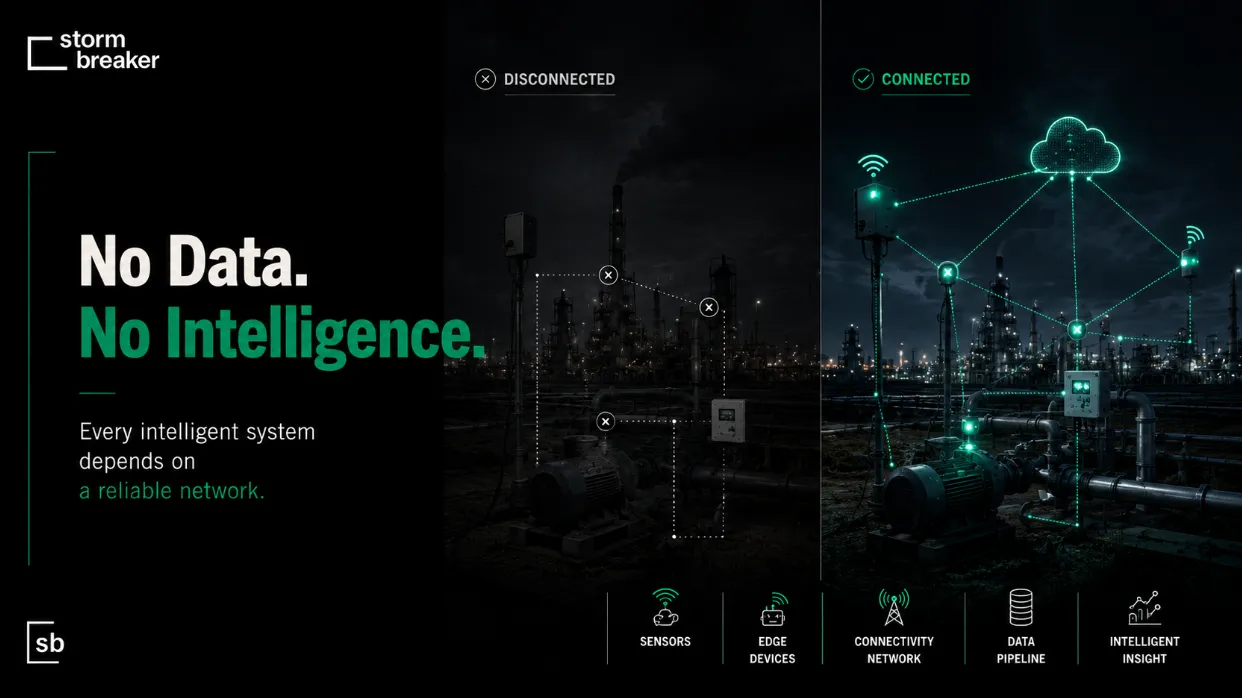 No Data. No Intelligence. Every intelligent system depends on a reliable network. A disconnected industrial site produces nothing; a connected one links sensors, edge devices, the connectivity network, the data pipeline, and intelligent insight.